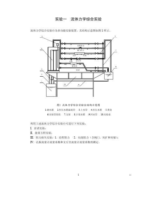 实验一 流体力学综合实验