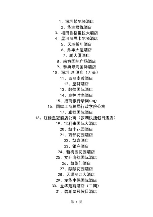 中国在建酒店项目名称(最新最全的)11页word