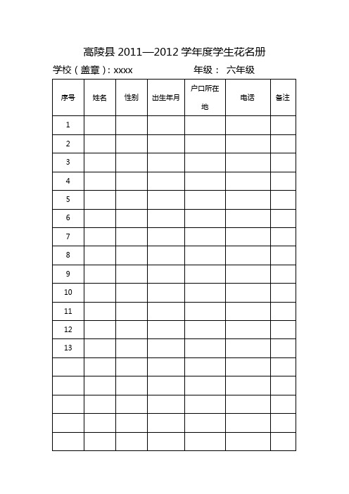 xxxx2011__2012花名册