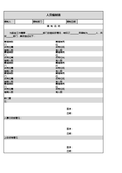 人员编制表通用表格模板