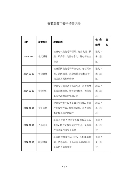 春节后复工安全检查记录