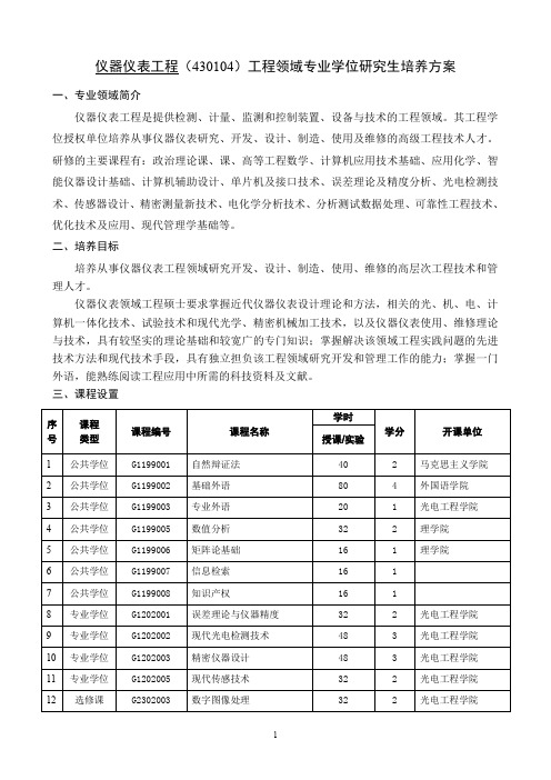 仪器仪表工程(430104)工程领域专业学位研究生培养方案.