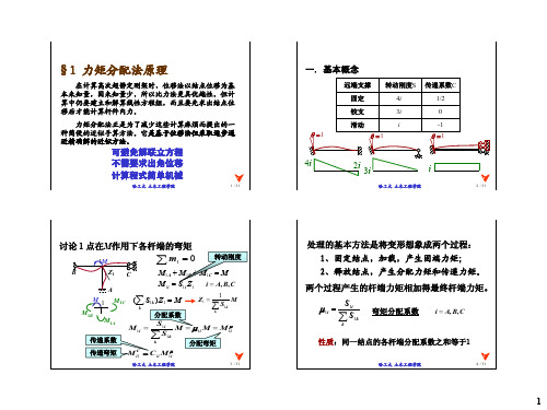 结构力学(I)力矩分配法