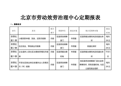 北京市劳动服务管理中心定期报表