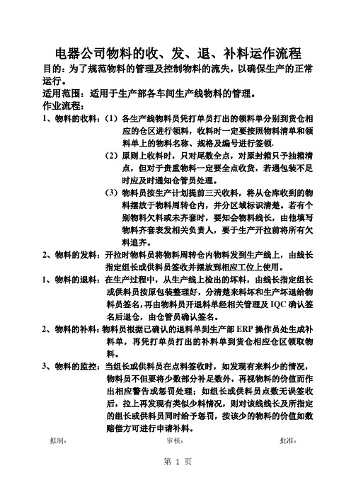 电器公司收料,发料,退料,补料作业流程范本-7页文档资料