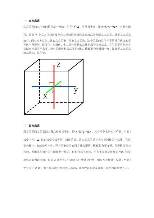 7大晶系