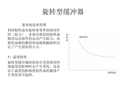 旋转型缓冲器