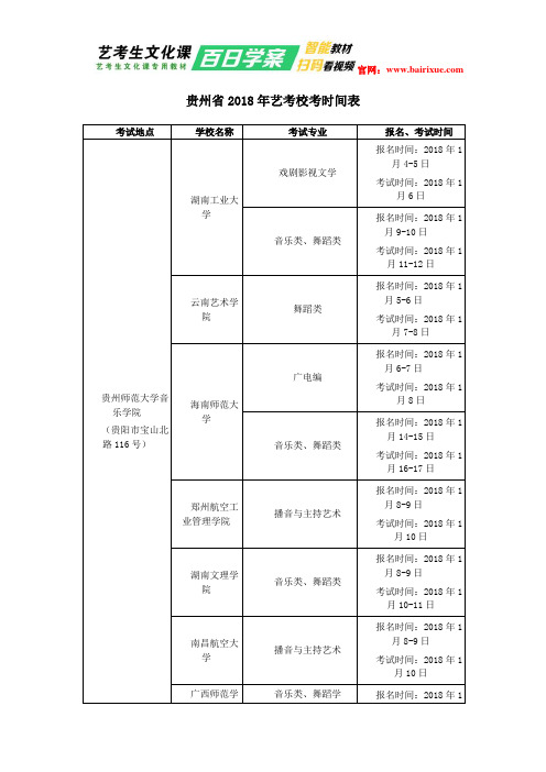 贵州省2018年艺考校考时间表