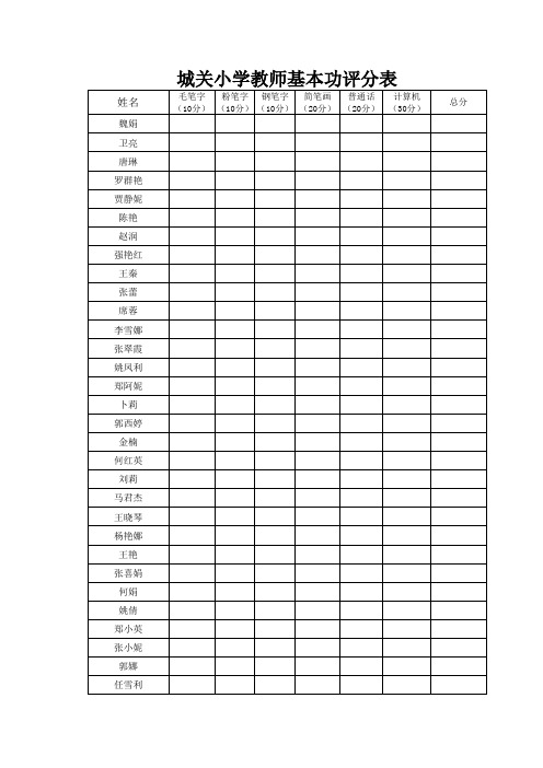 基本功大赛评分表