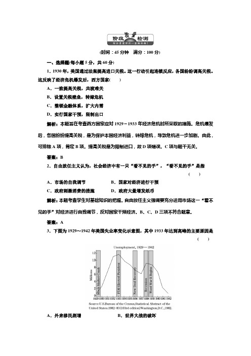 高一历史人民版必修2：专题六  阶段质量检测