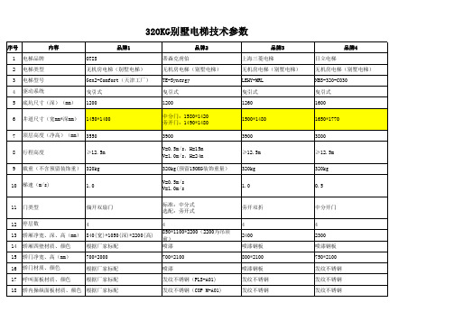 别墅电梯(320kg)技术参数对比表