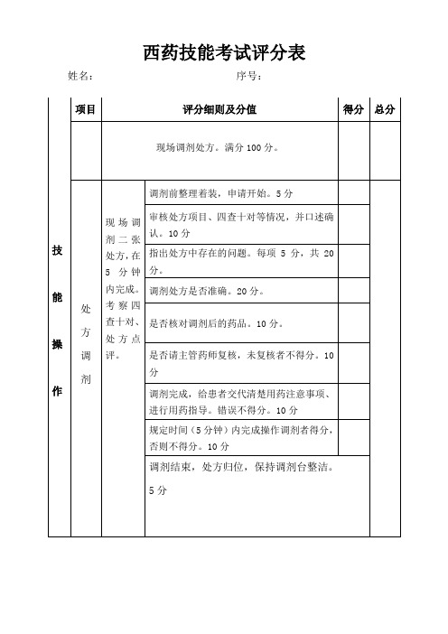 药剂科技能竞赛评分标准