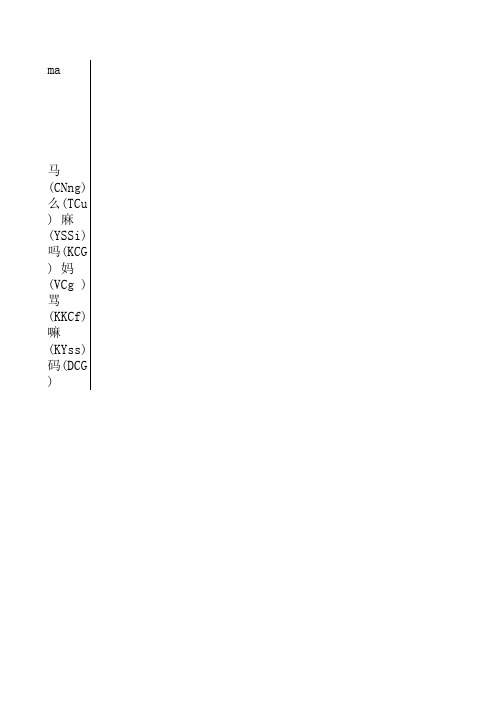 拼音-五笔字型编码对照表