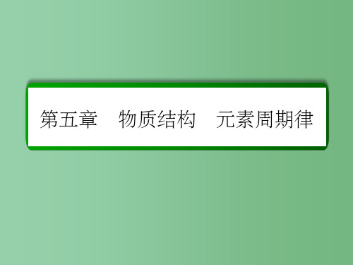 高考化学一轮复习 热点题型突破系列5 元素推断题的解题策略 新人教版