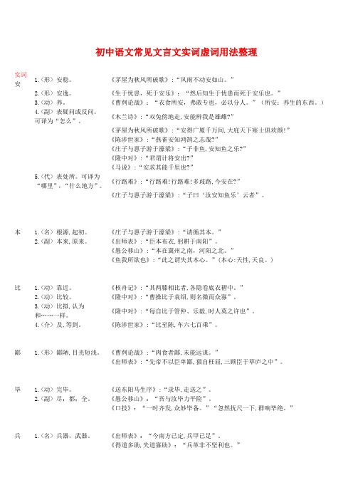 初中语文常见文言文实词虚词用法整理