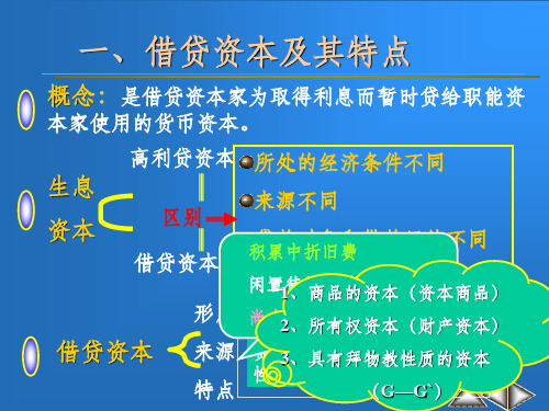 生息资本和利息