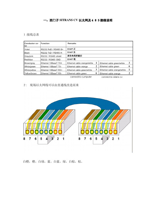 西门子SITRANS CV 气路及以太网及485接线说明