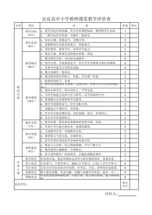 宜良县中小学教师课堂教学评价表