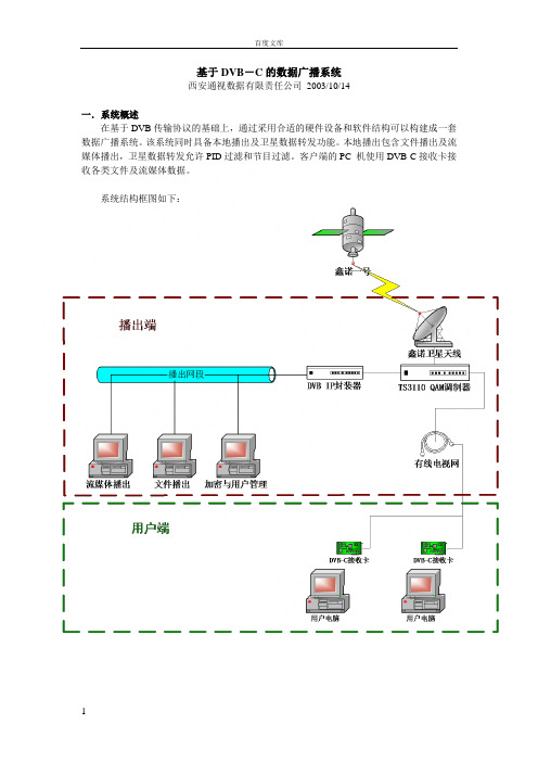 基于DVB系统的数字有线广电网络系统设计