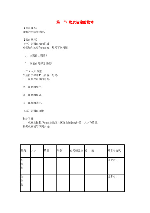 重庆市江津五中七年级生物下册 第二章 爱护心脏 确保运输 第一节 物质运输的载体学案