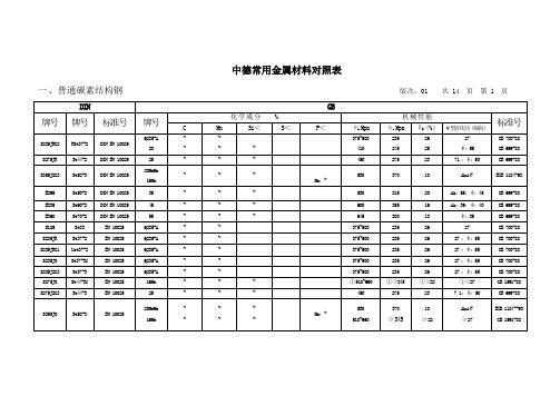 德国材料标准对照表