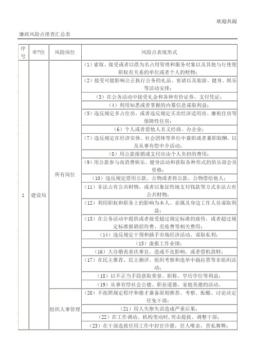 廉政风险点排查归纳表格模板