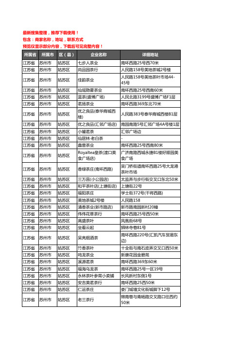 新版江苏省苏州市姑苏区茶庄企业公司商家户名录单联系方式地址大全278家