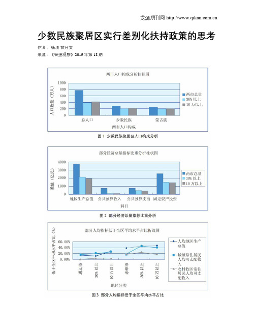 少数民族聚居区实行差别化扶持政策的思考