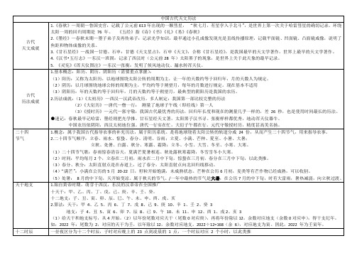 考公考编知识——古代天文历法