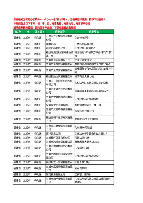 2020新版福建省三明市梅列区贸易有限公司工商企业公司商家名录名单黄页联系电话号码地址大全146家