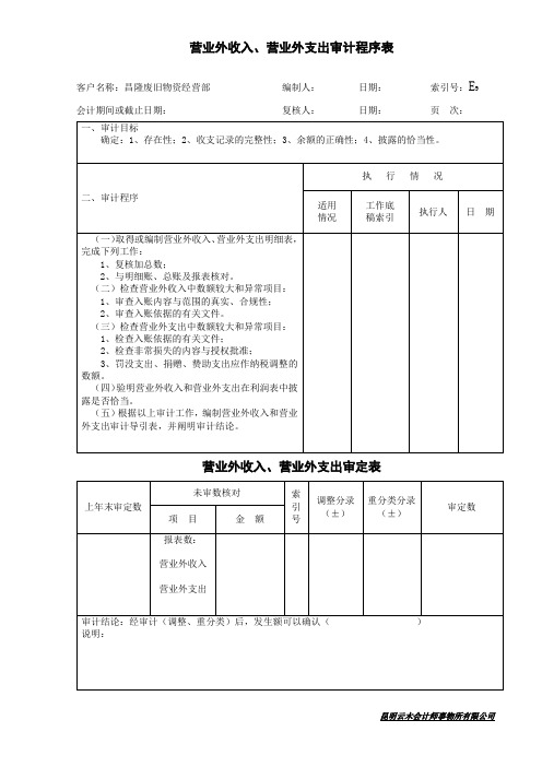 590营业外收入、营业外支出审计程序表及审定表