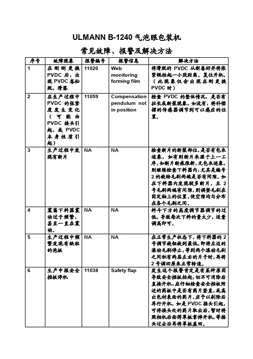 泡罩机常见报警、故障及解决方法