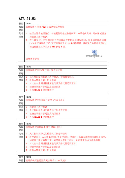 737NG故障处理介绍