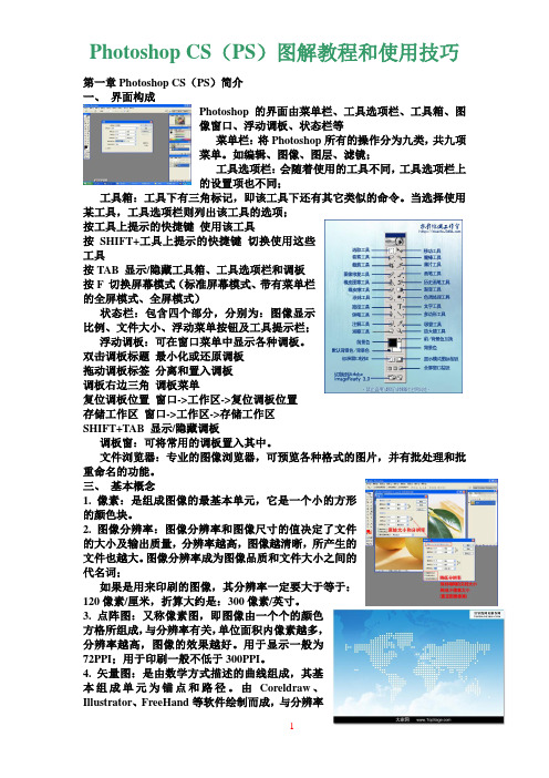 PhotoshopCS6(PS)基础教程使用(图解)全解