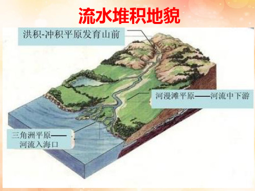 高中地理高考微专题010冲积扇(流水堆积地貌)