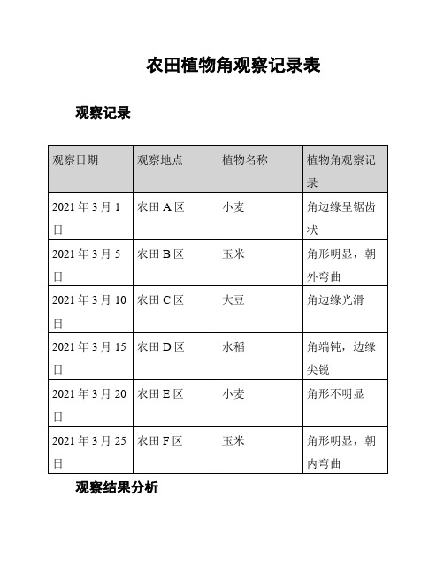 农田植物角观察记录表