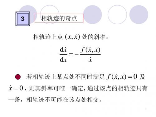 自动控制原理_第7章_2