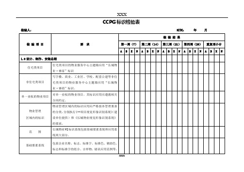 4.15CCPG标识规范检验表