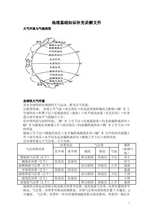 大气环流、气候类型、冷暖锋、洋流、气旋反气旋讲解