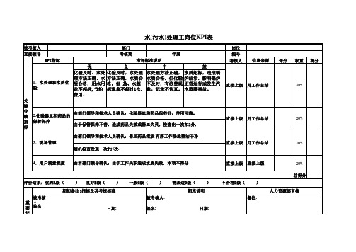 水(污水)处理工岗位KPI表