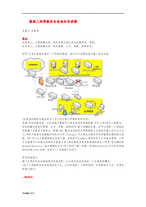 网络安全设备知识讲解