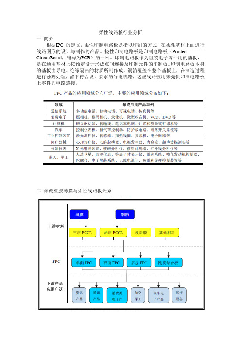 柔性线路板行业分析