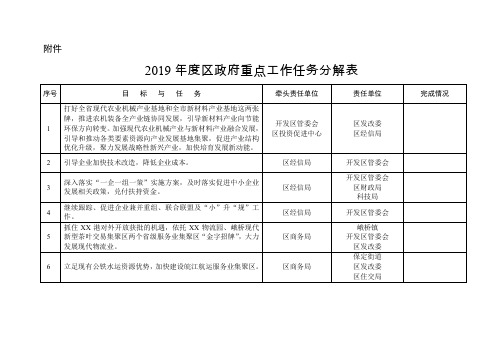 2019年度区政府重点工作任务分解表【模板】