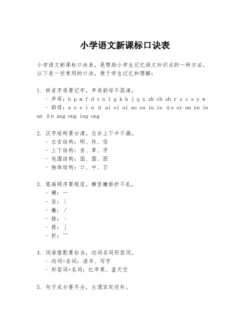 小学语文新课标口诀表