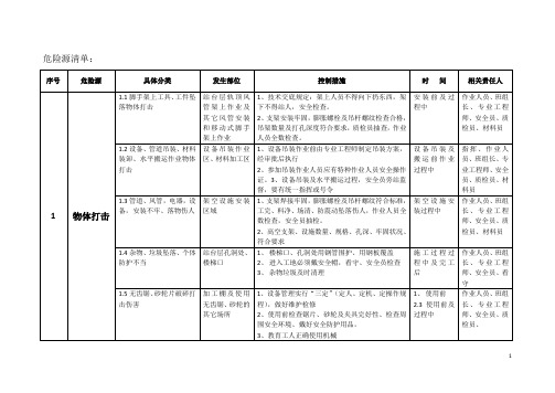 地铁施工危险源辨识清单