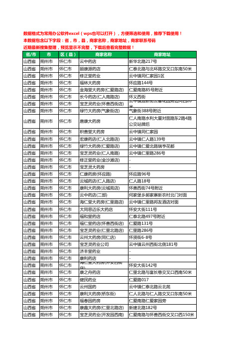 2020新版山西省朔州市怀仁市药工商企业公司商家名录名单黄页联系电话号码地址大全153家