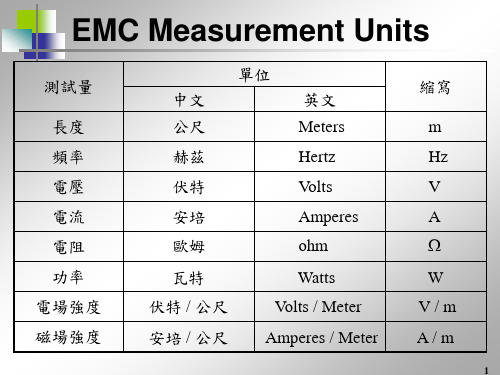 电磁兼容单位