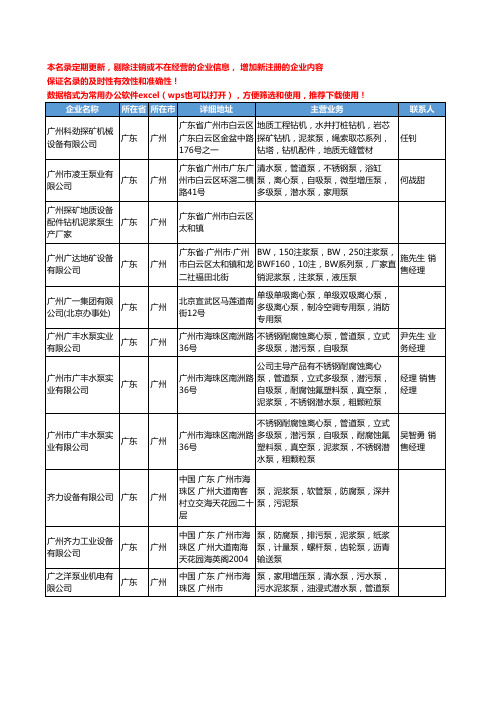 2020新版广东省广州泥浆泵工商企业公司名录名单黄页大全28家