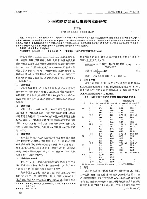 不同药剂防治黄瓜霜霉病试验研究