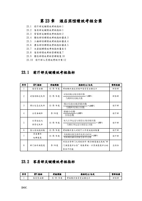 酒店宾馆绩效考核全案